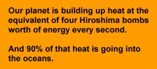 The planet is building up heat at the equivalent of four Hiroshima bombs worth of energy every second. And 90% of that heat is going into the oceans.