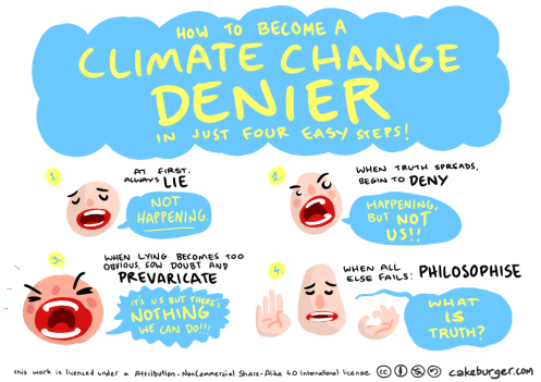 how-to-climate-change-denial